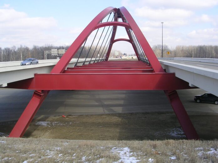 20220224cr-gateway-bridge