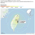 A cluster of earthquakes shakes Taiwan after a strong one killed 13 earlier this month