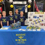 Sonic Cyborgs compete in international robotics competition